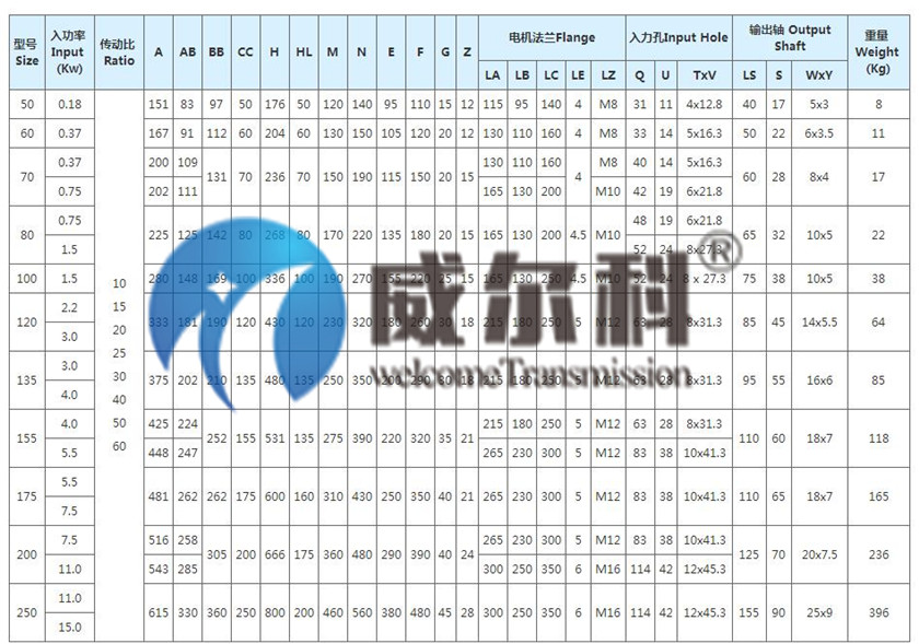 WPDA尺寸圖3.jpg
