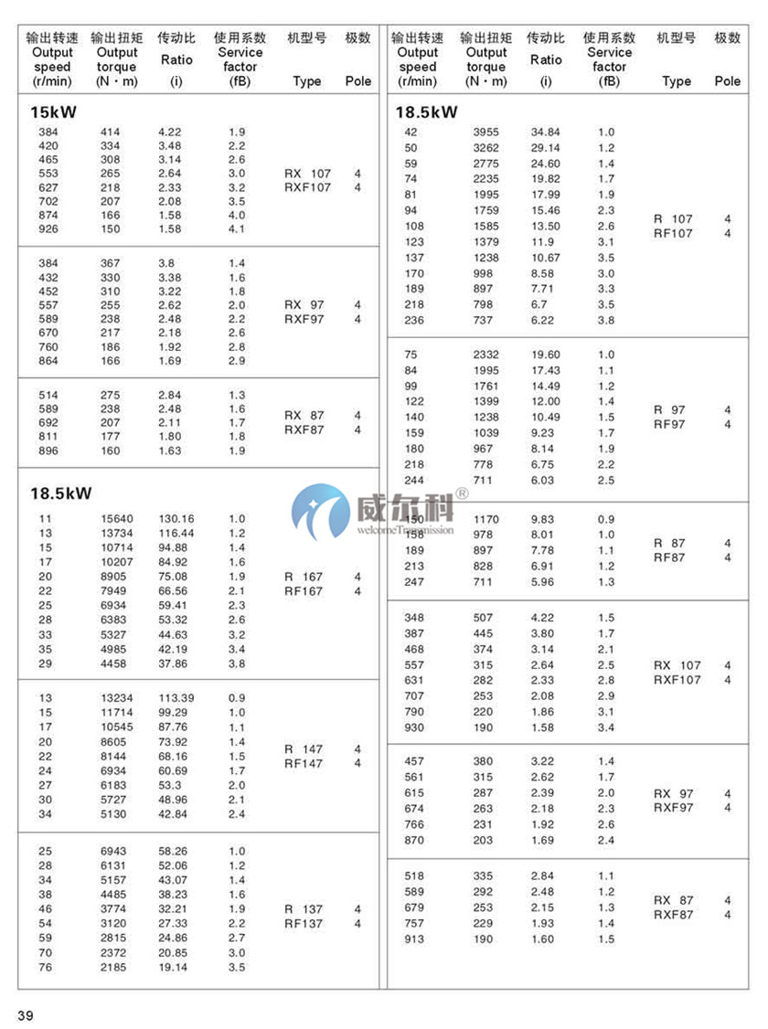 R系列斜齒輪硬齒面減速機(jī)34.jpg