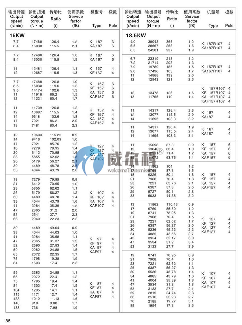 K系列斜齒-螺旋錐齒輪減速機尺寸23.jpg