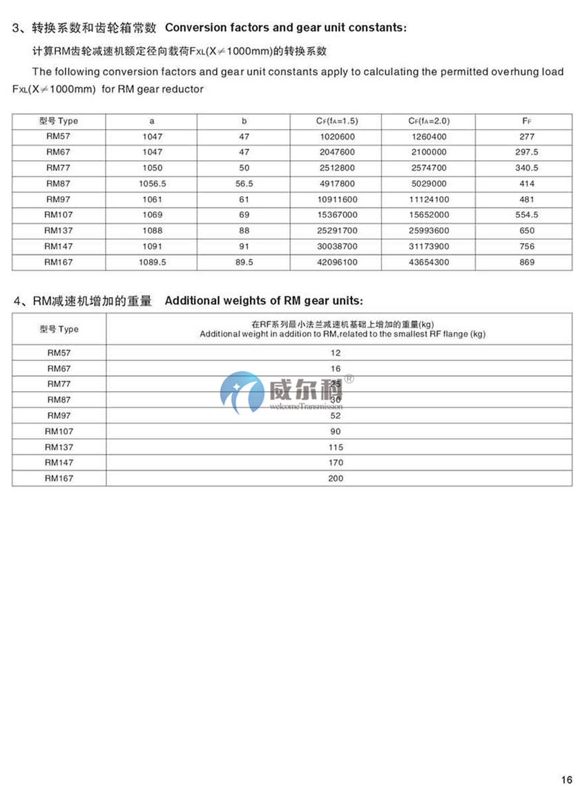 R系列斜齒輪硬齒面減速機(jī)11.jpg