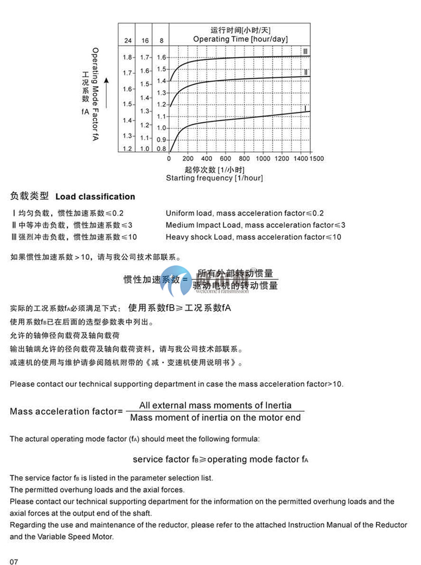 R系列斜齒輪硬齒面減速機(jī)2.jpg