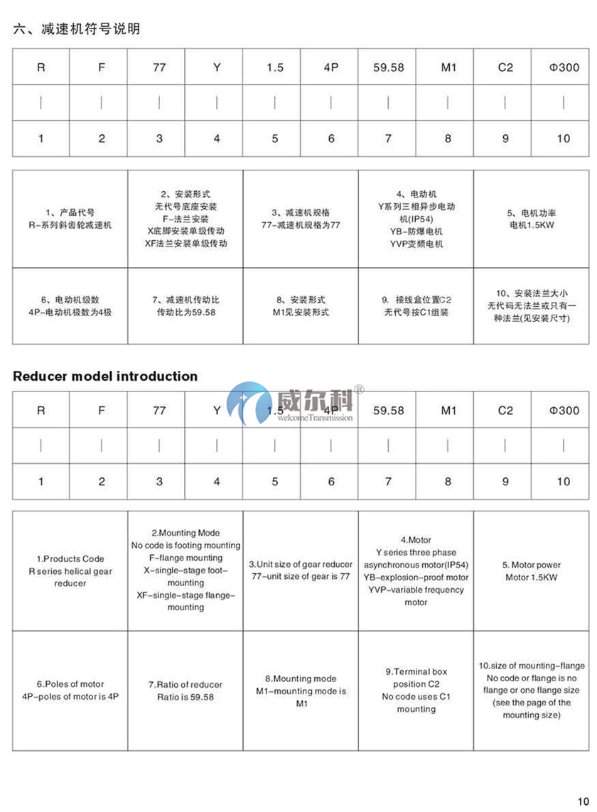 R系列斜齒輪硬齒面減速機(jī)5.jpg