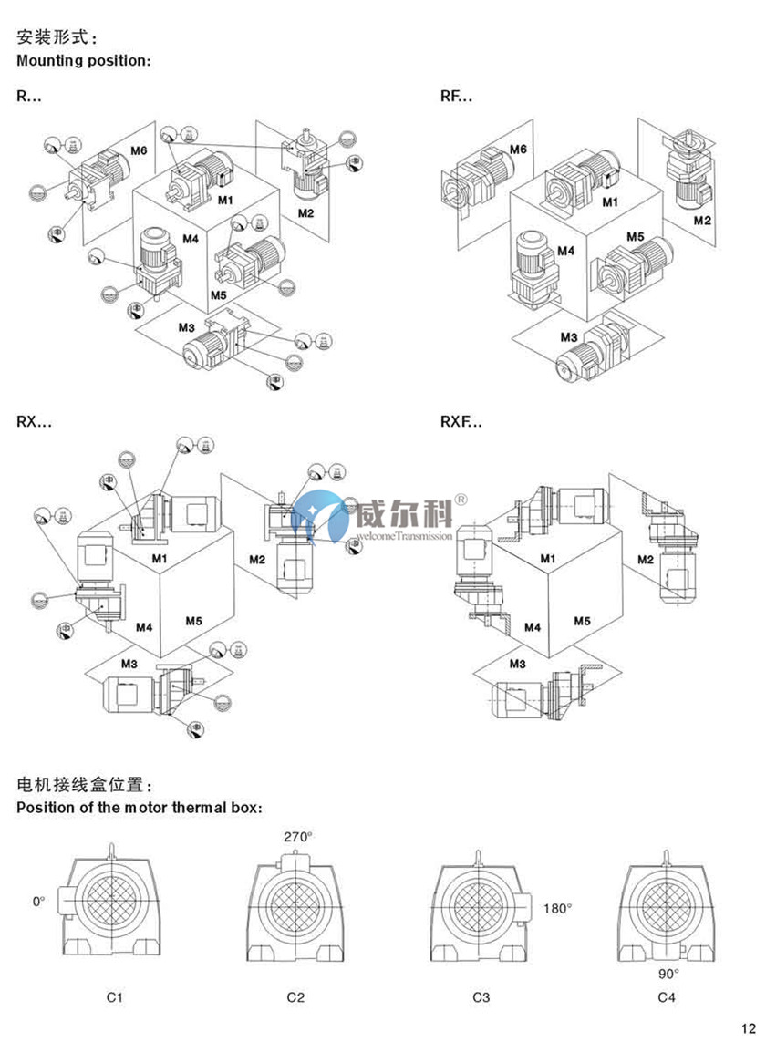 R系列斜齒輪硬齒面減速機(jī)7.jpg