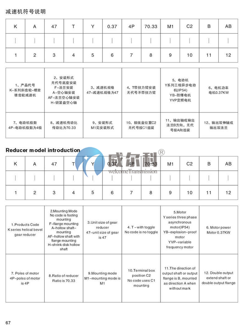 K系列斜齒-螺旋錐齒輪減速機尺寸5.jpg