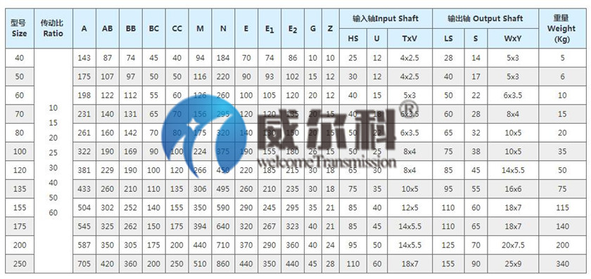 WPX尺寸圖3.jpg