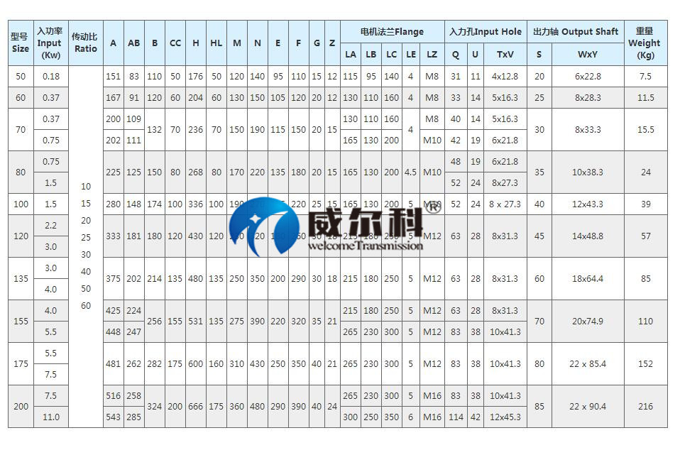 WPDKS尺寸圖2.jpg