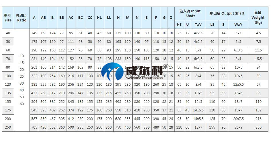 WPWS尺寸圖3.jpg
